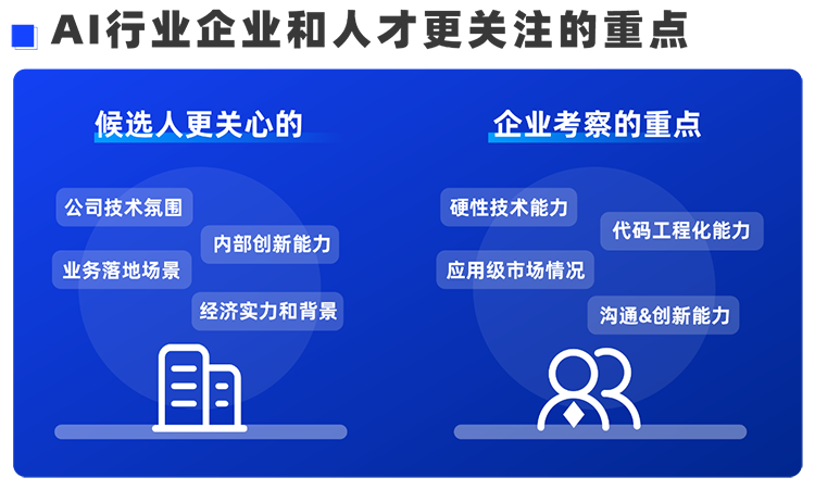 kdpay钱包国际西区科技业务猎头负责人Markus，聊聊企业招聘AI人才的那些事儿