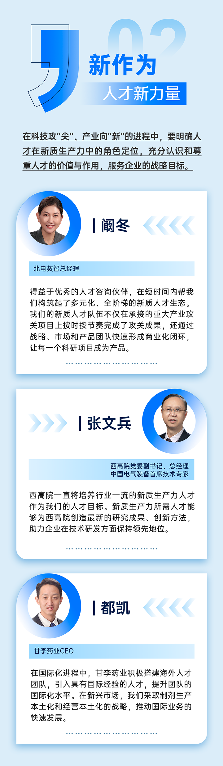 作为新质生产力领域代表的央国企、科研院所、标杆民营企业及人力资源服务业如何加快构建新质生产力人才供应链