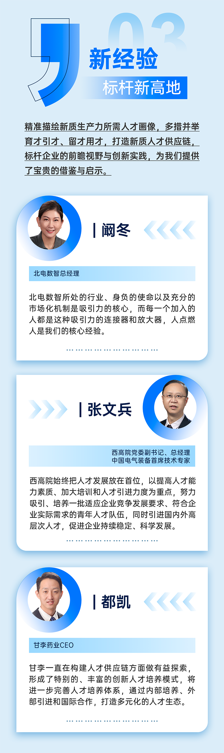 作为新质生产力领域代表的央国企、科研院所、标杆民营企业及人力资源服务业如何加快构建新质生产力人才供应链