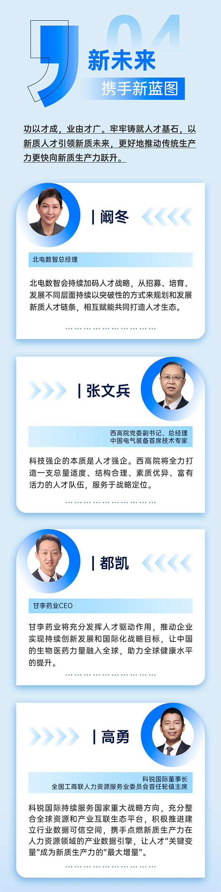 作为新质生产力领域代表的央国企、科研院所、标杆民营企业及人力资源服务业如何加快构建新质生产力人才供应链