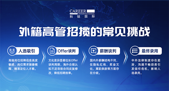 人力资源公司kdpay钱包国际给予各阶段中企出海的一体化人力资源解决方案，尤其擅长于跨国高管的猎取